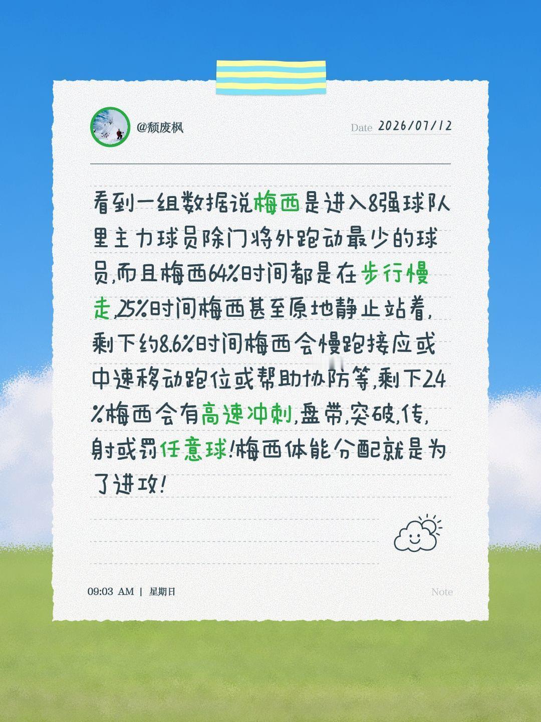 看到一组数据说梅西是进入8强球队里主力球员除门将外跑动最少的球员,而且梅西64%
