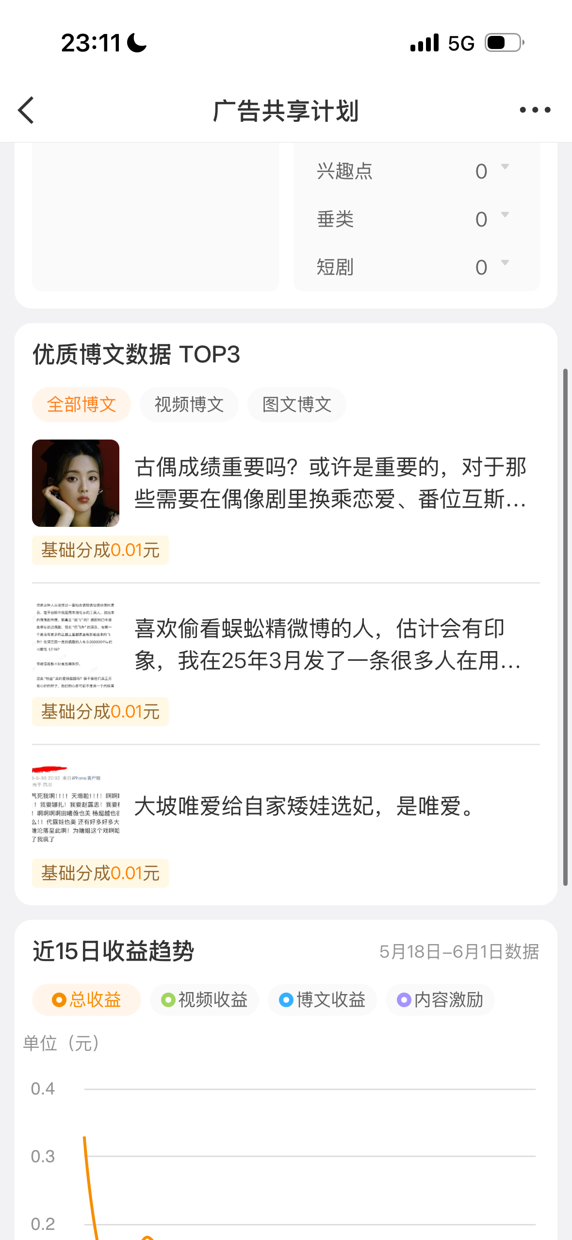 到底有多少人一天就来看我主页啊，置顶都被你们看到变优质博文了（bushi） 