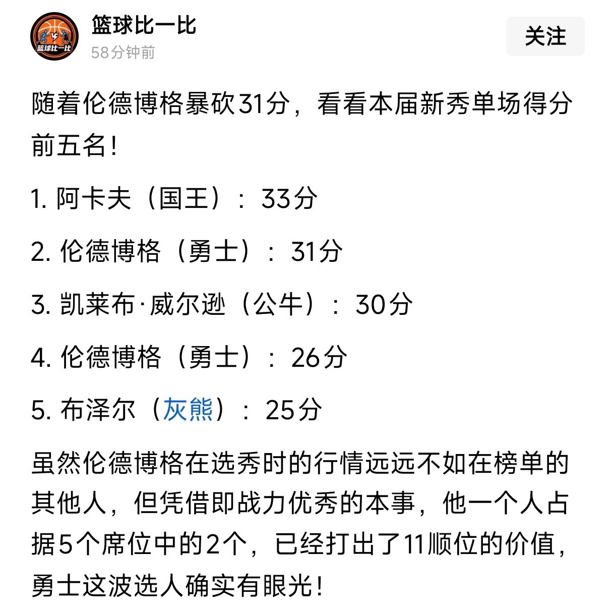 曾被东契奇玩弄于股掌之间，
伦德伯格今天砍下31分带领勇士战胜掘金。
现在还有人