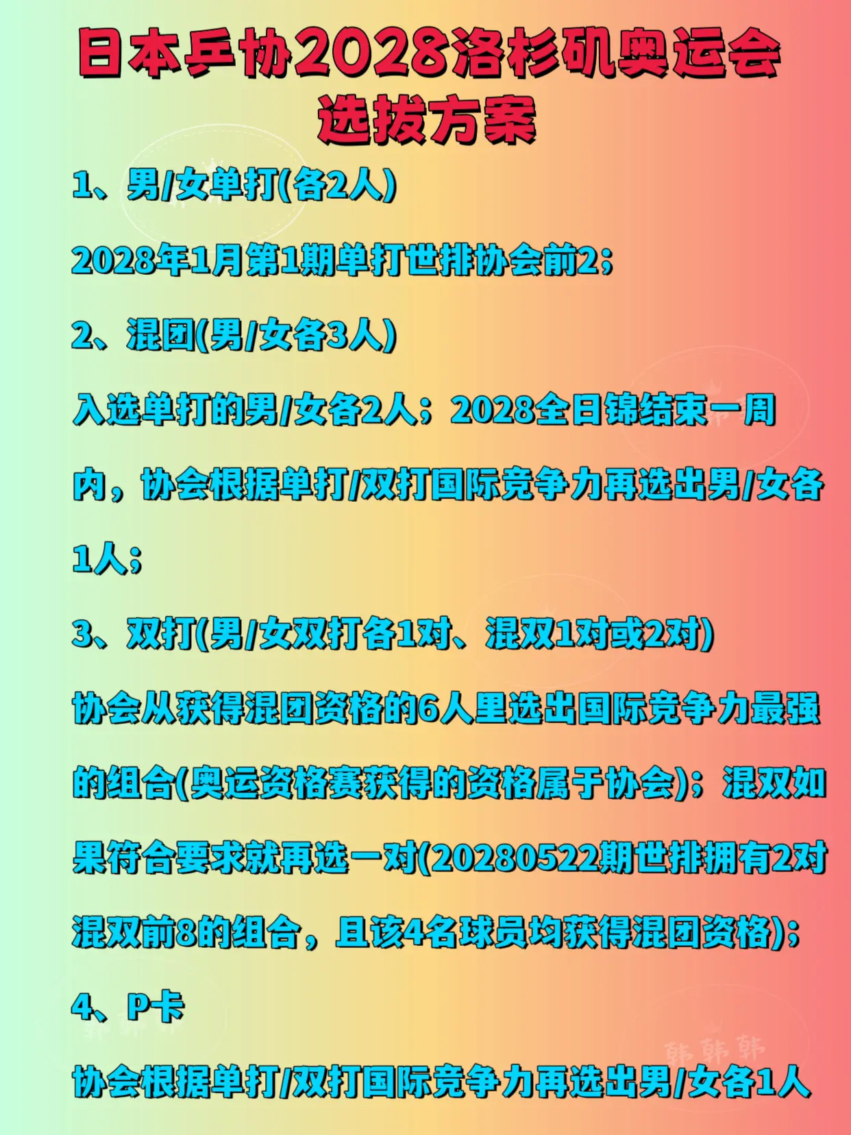 日乒协2028洛杉矶奥运会选拔方案