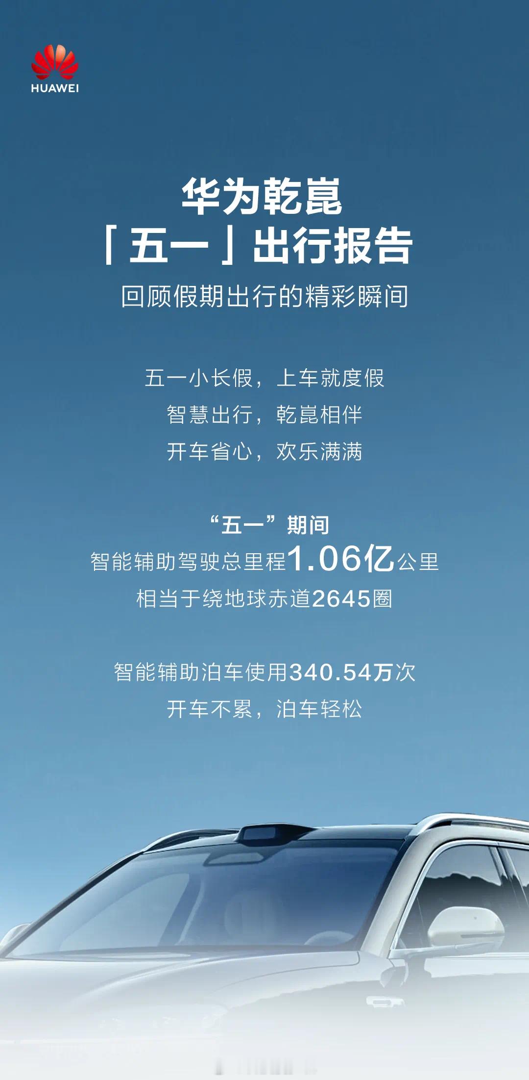 在刚刚过去的五一黄金周，华为乾崑系统总里程突破1亿公里，平均日均220公里的智能