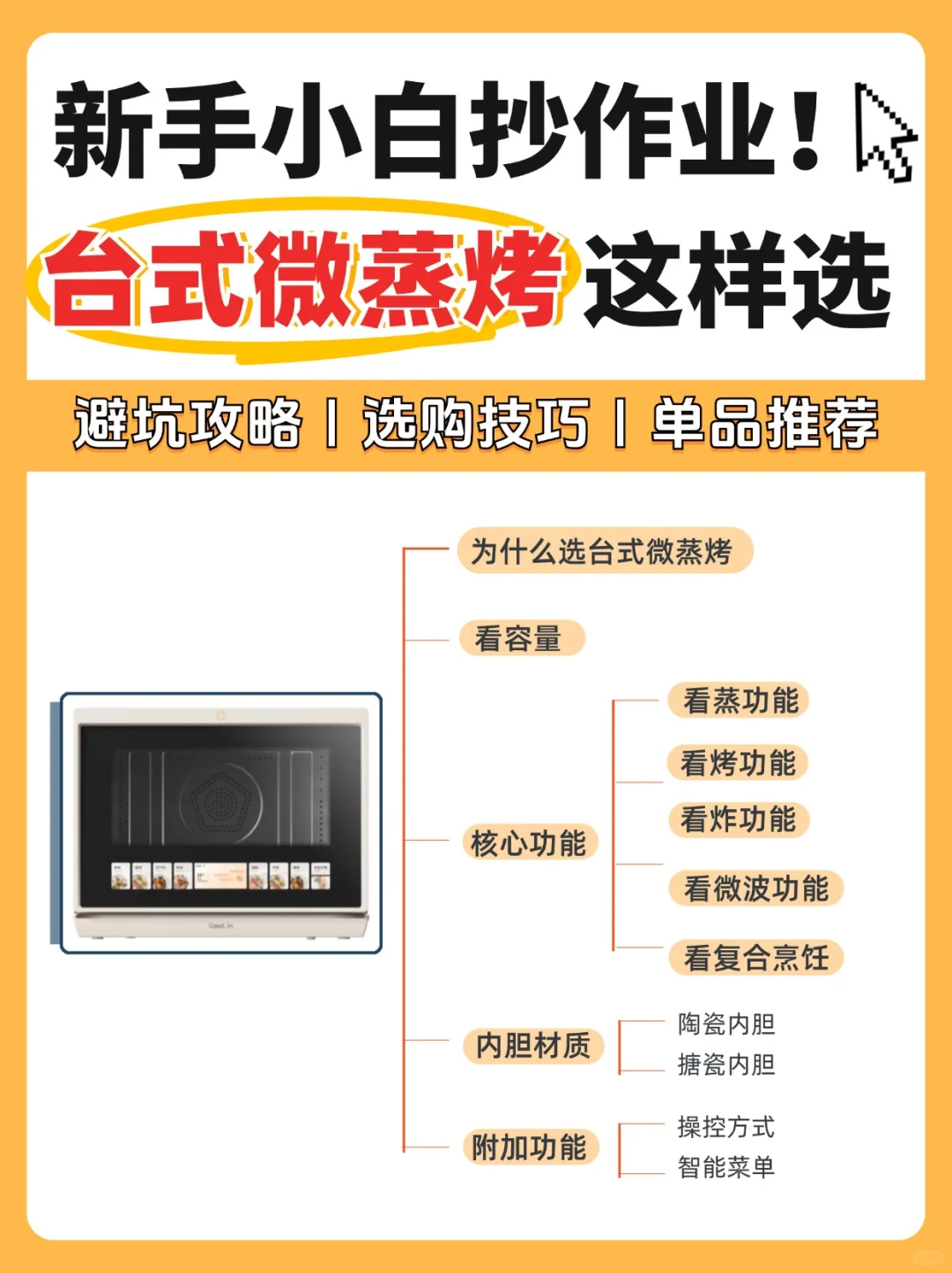 实用NO.1‼️台式微蒸烤一体机怎么选不踩坑❓