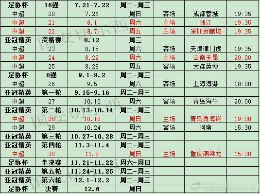 【2026赛季中超联赛国安赛程】  2026赛季的中超联赛赛程已经公布，国安再次