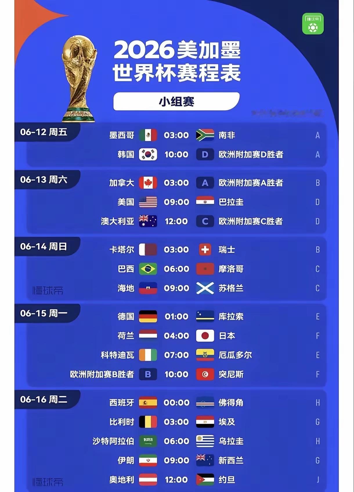 《2026世界杯杀疯了！[赞]死亡之组+宿敌重聚，每一场都能把人看哭！》

20