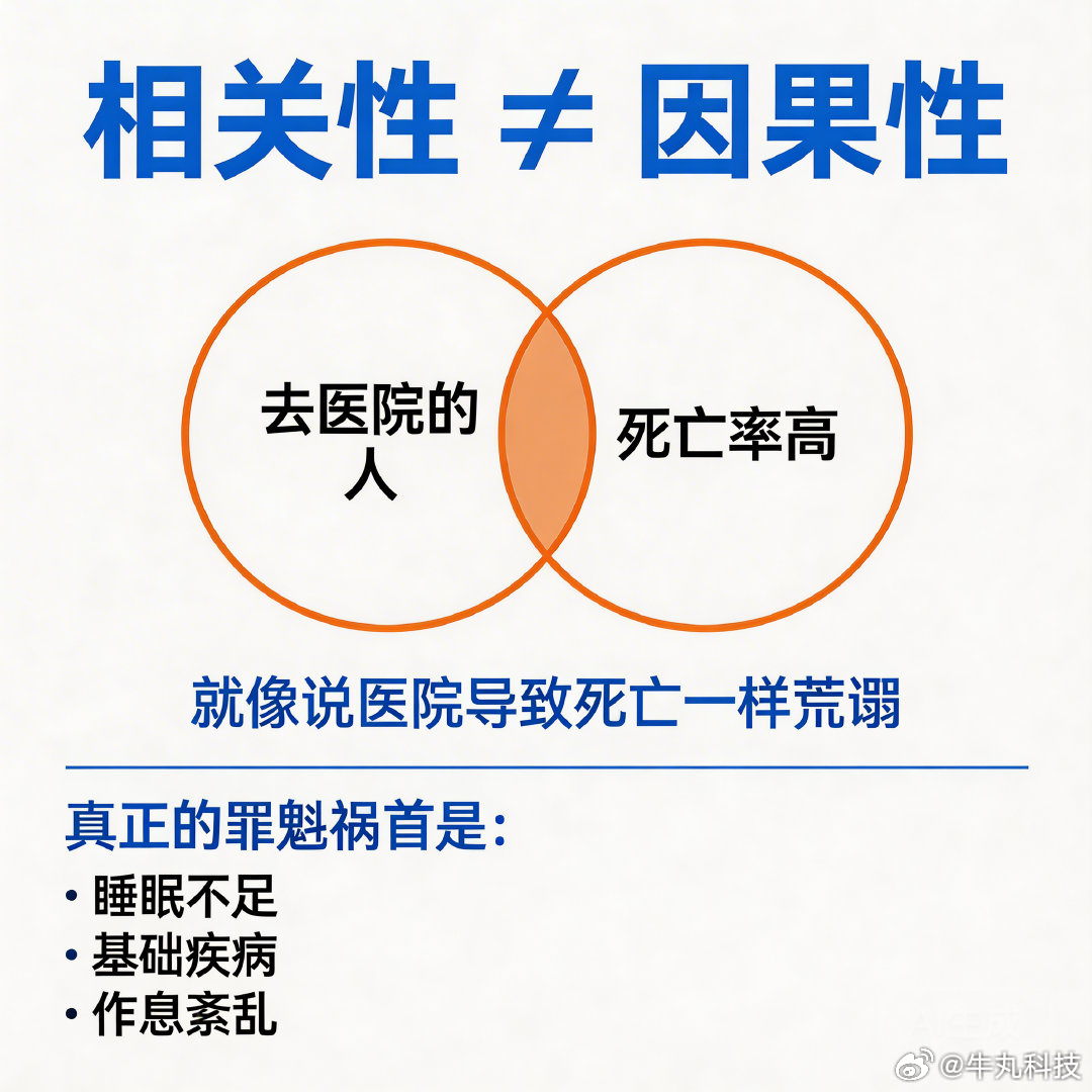 午睡超1小时死亡风险增加30%？这锅午睡不背！看完这条热搜我笑了："午睡超1小时