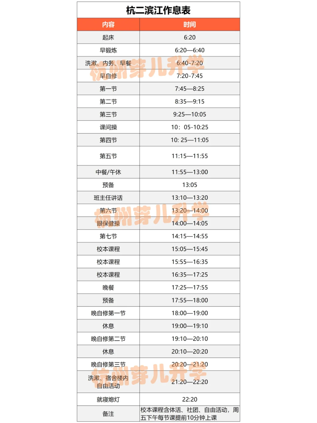 杭州前13所重高作息时间大统计！哪所更卷？