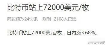 世界无奇不有，这比特币50万元一枚了 ～

很多人脚踏实地辛苦一辈子，混得不如看