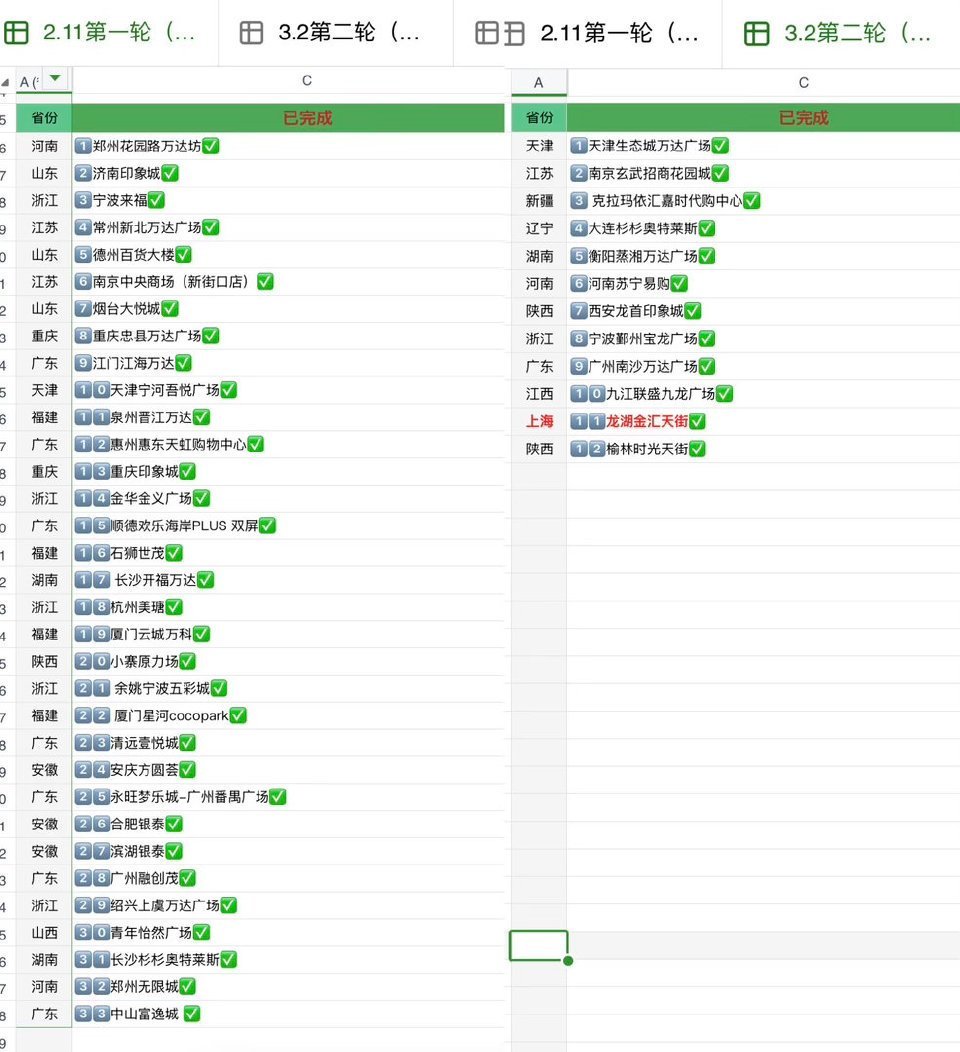 宋威龙今年生日的粉丝应援好有排面，这还不完全统计 
