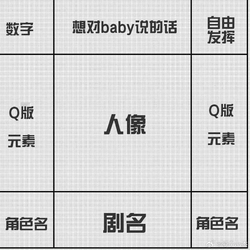 现在底图现在已经弄完啦，现在在规划板块将将们现在不需要涂背景了 ❗❗❗跟着板板的