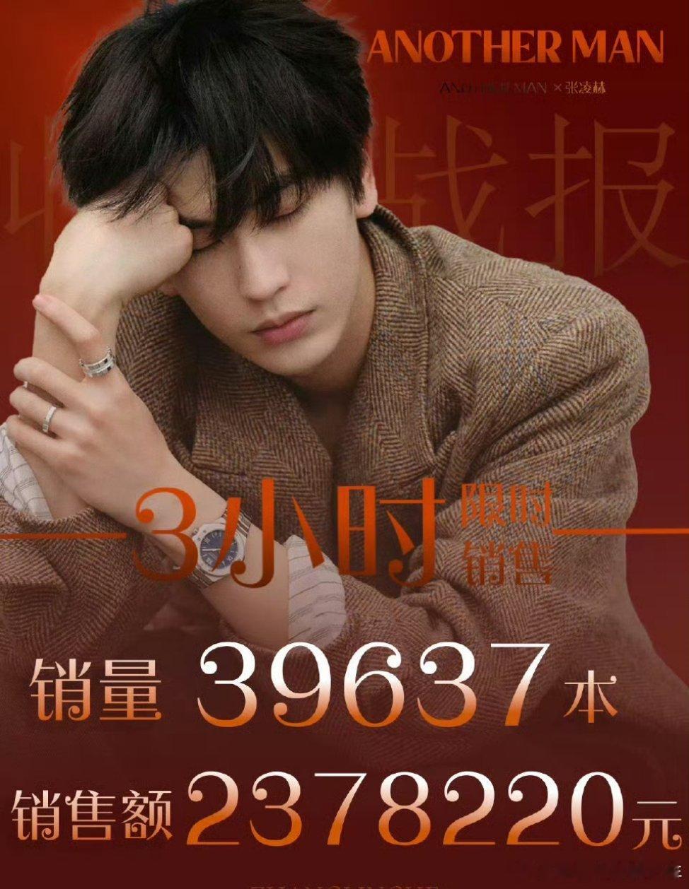 张凌赫金九限时3h共销售39637本，销售额237w+，散粉随便买买的水平，张凌