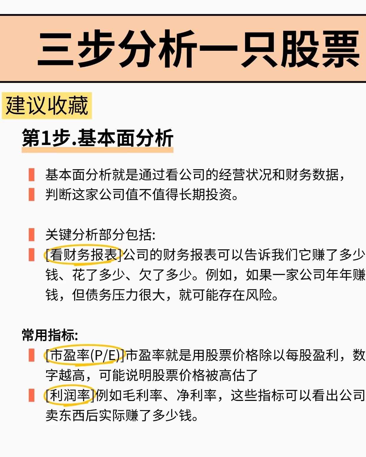 三步分析一只股票，包含基本面分析、技术面分析和市场情绪分析三个核心步骤。

第一