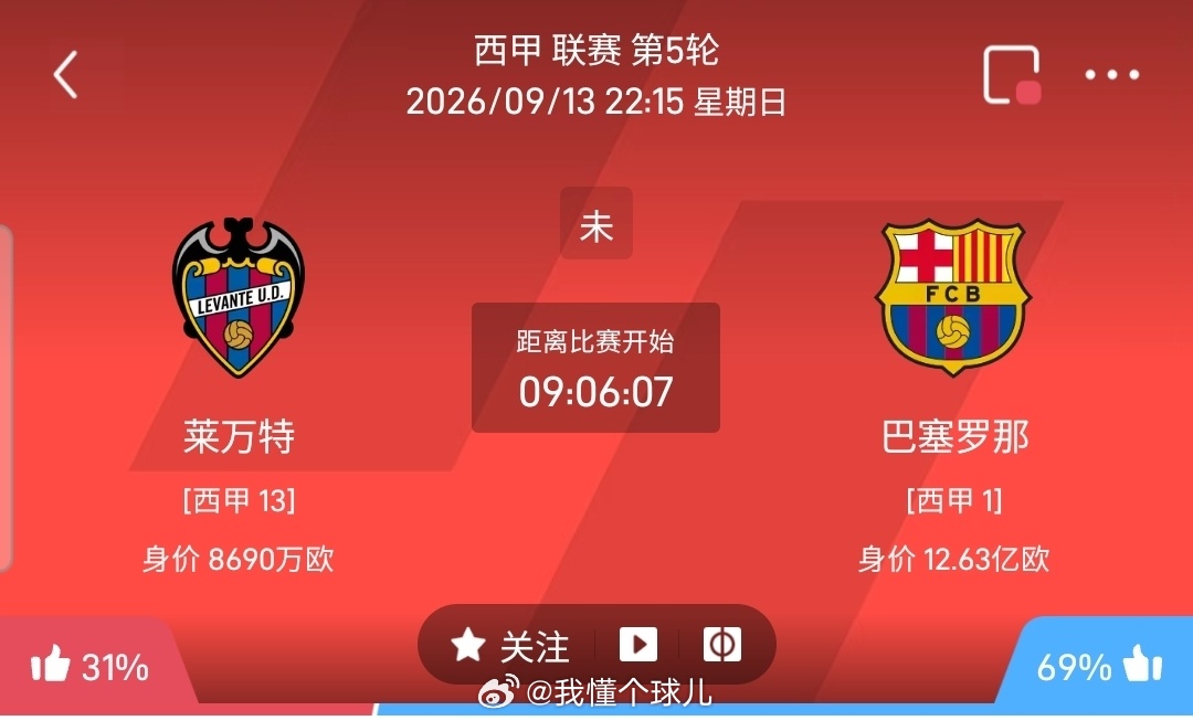【足球】周日010西甲方向：莱万特vs巴塞罗那西甲：莱万特VS巴塞罗那时间：20