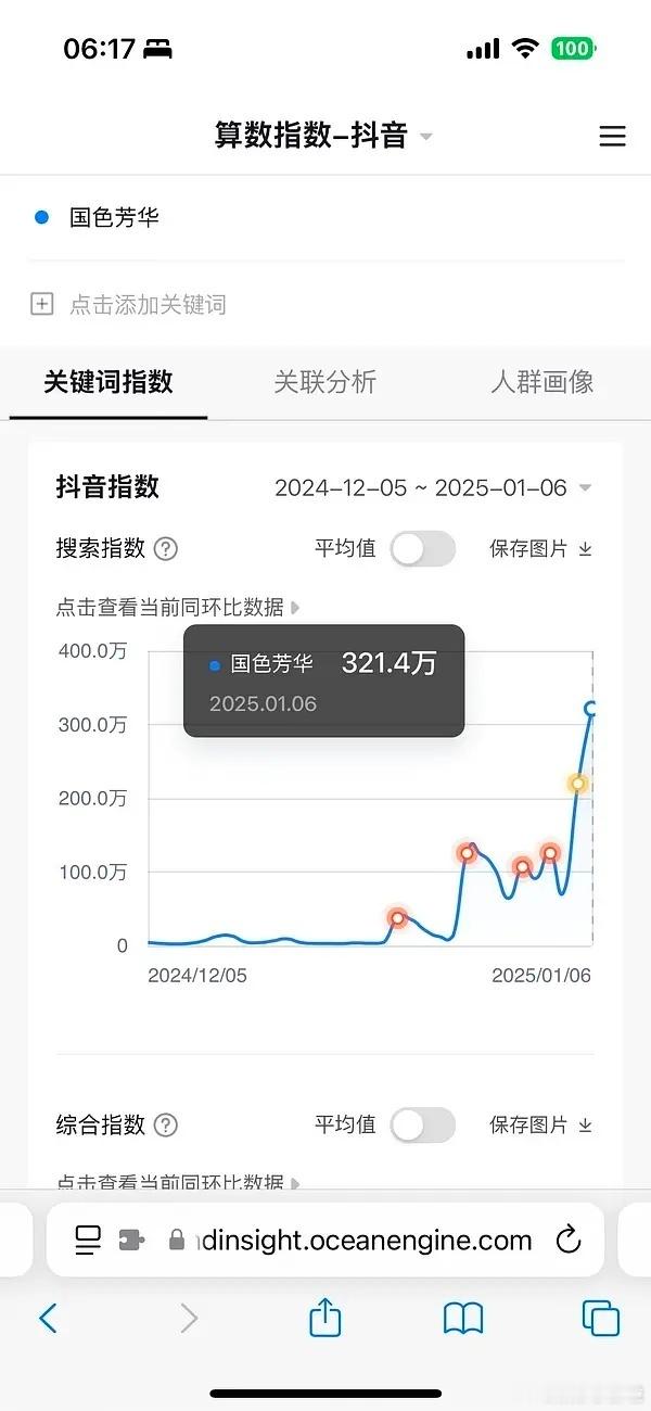 粉圈对紫现的潜力低估了，大热剧CP再次合作，必将引发热潮，高开甚至爆开无疑。 