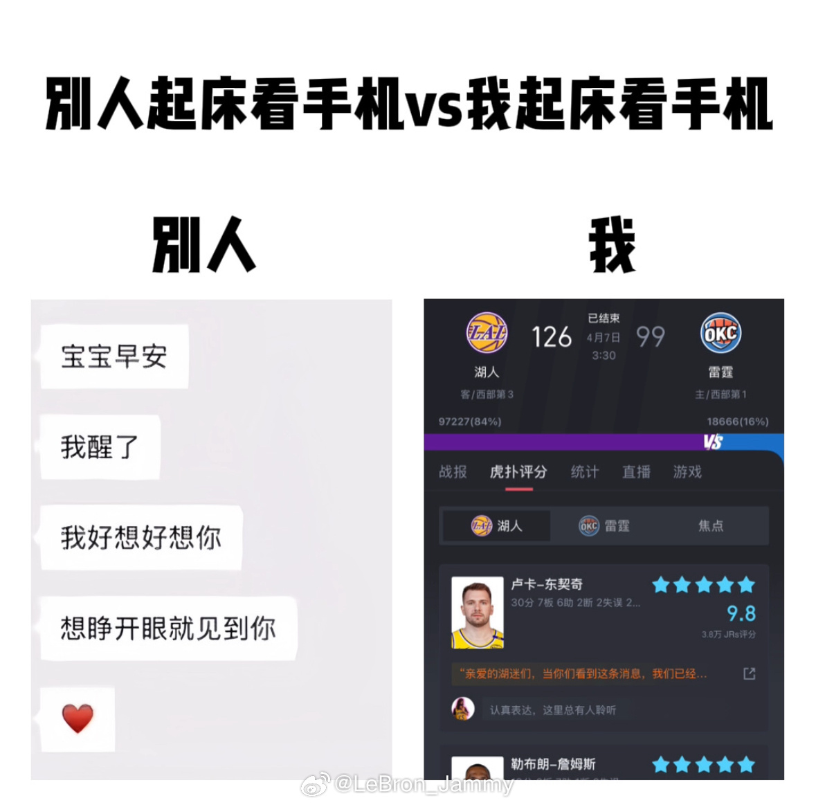 具象化了嗷～湖人 ​​​