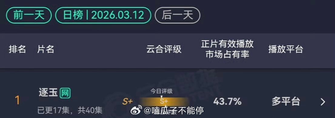 张凌赫田曦薇逐玉昨天云合 