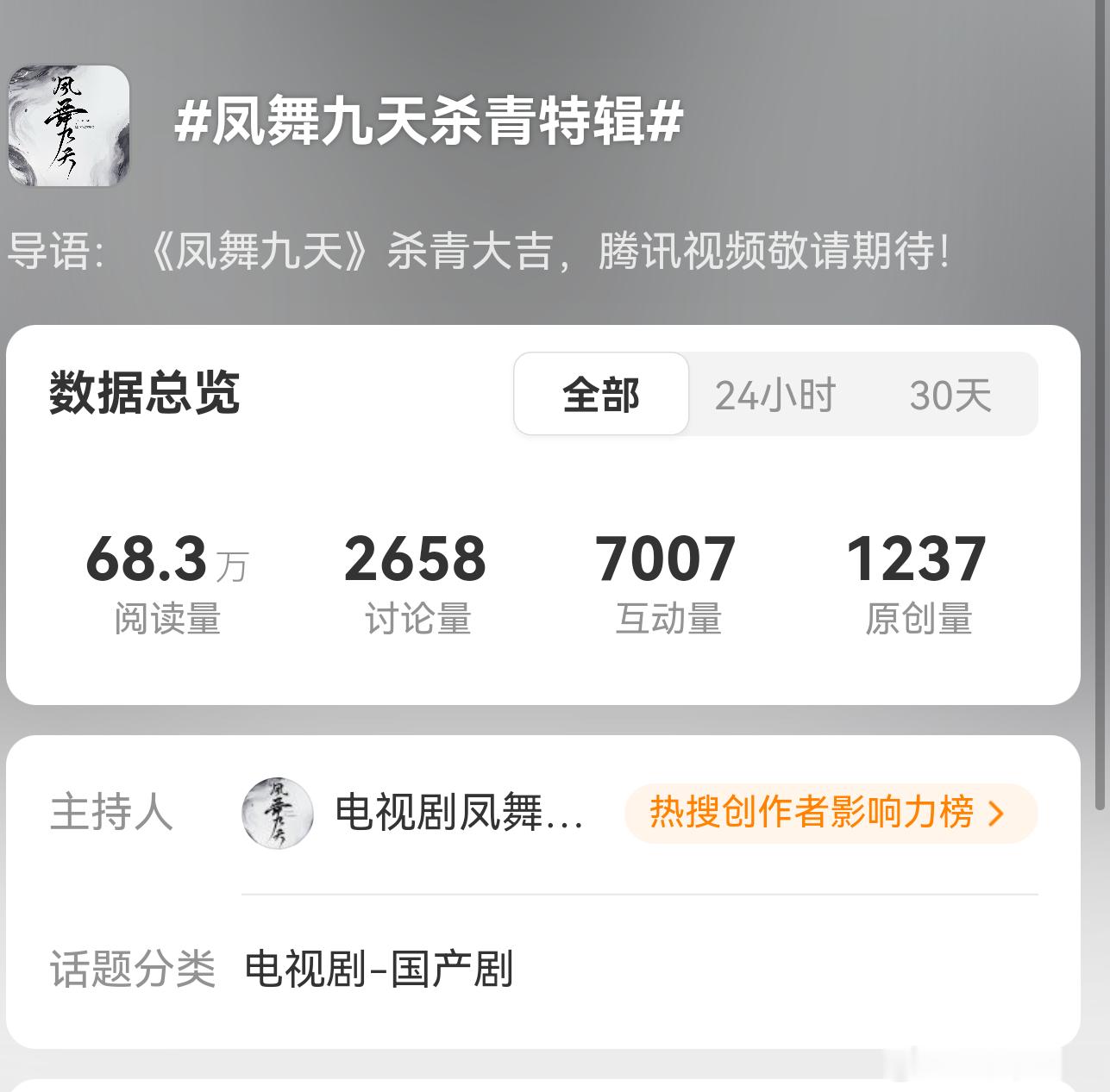 凤舞九天杀青特辑《凤舞九天》杀青特辑话题都出来了那我就问问了，杀青特辑什么时候出