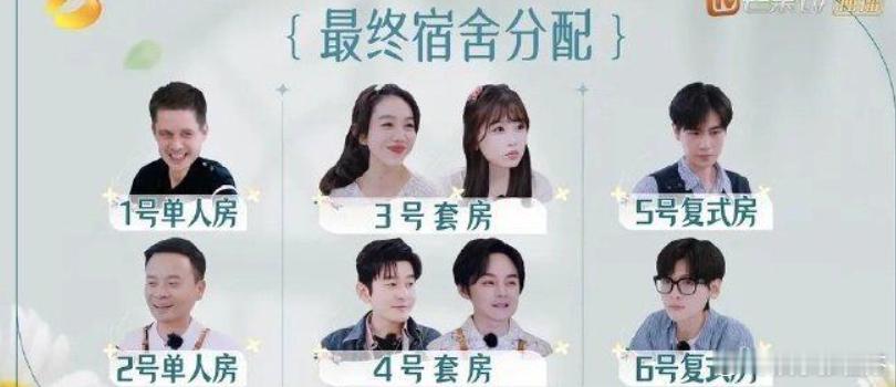 #中餐厅 分房##中餐厅开播#   这世界不能没有女孩子！！！在中餐厅分房环节中