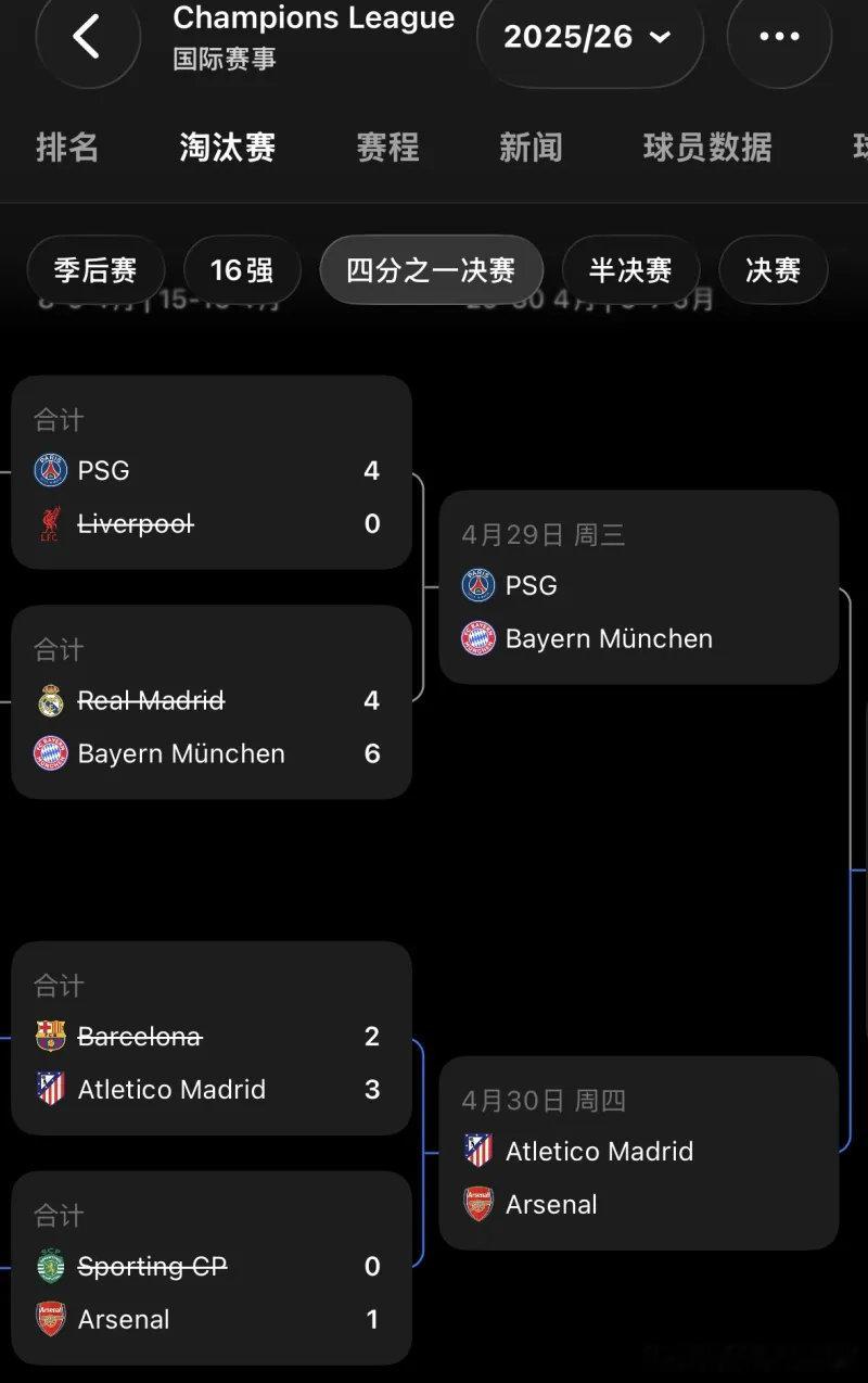 2026金球奖花落谁家？  cr：八哥爱看球 