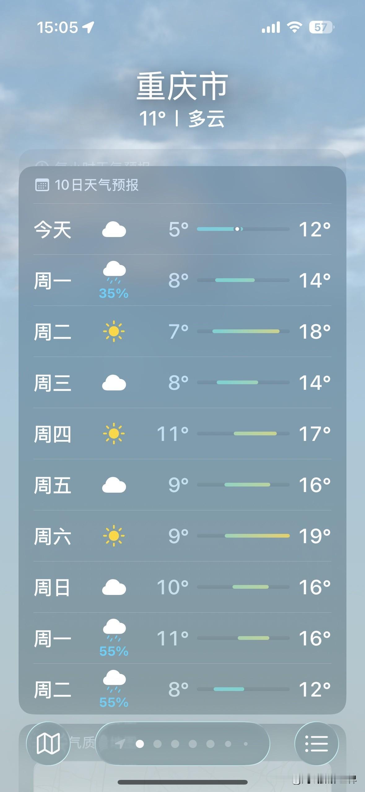 重庆人，1个好消息，1个坏消息！超级计算机认为，1月12日到18日，重庆主城区，