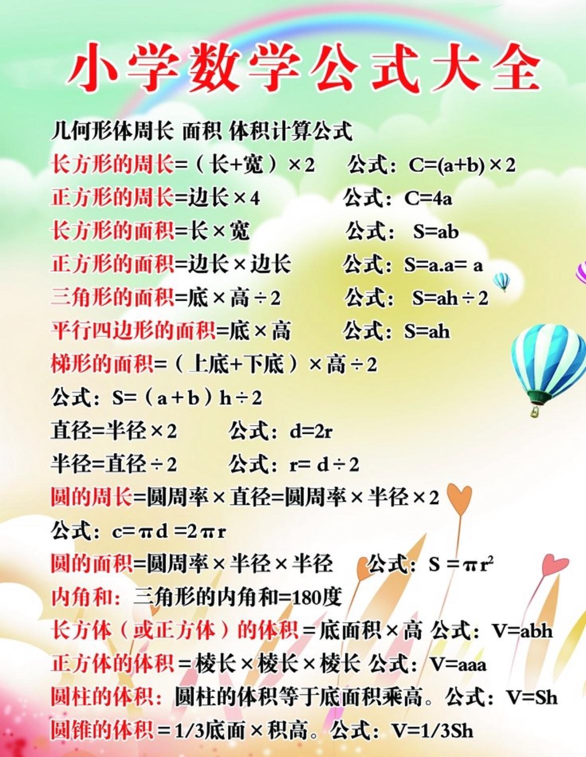 每一位家长都为了孩子的学习有过担忧甚至感到焦虑，​都想给到孩子最好的教育，​当然
