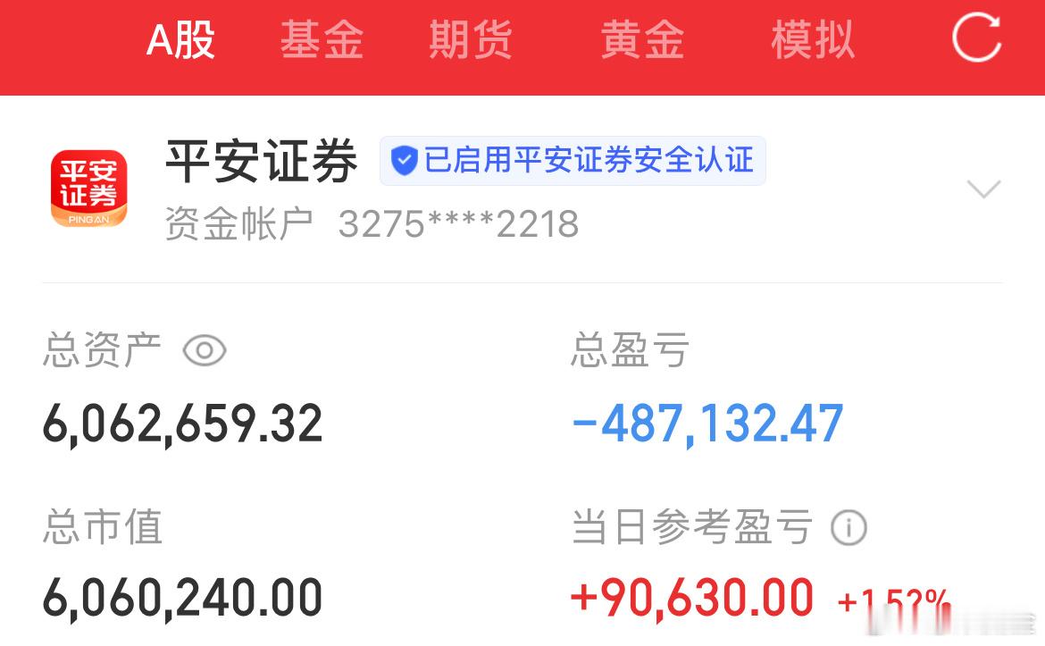 4月30日宝妈炒股记（第62天）知行合一，用实际行动证明一切！今日帐户：+906