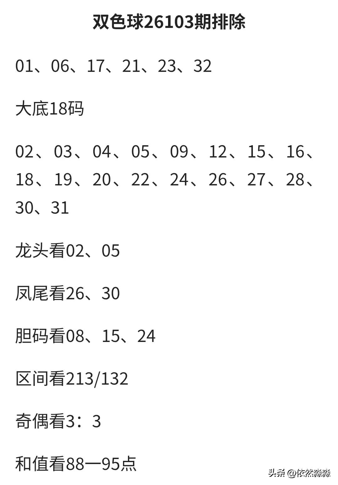 双色球26103期开奖
04、11、20、27、28、30一15
今天说了蓝球还