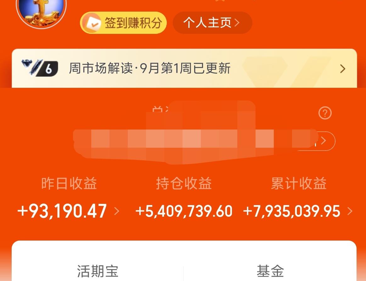 昨天基金收益9.3W，累计793W。
从目前的来看，上证指数已经率先完成了二次探