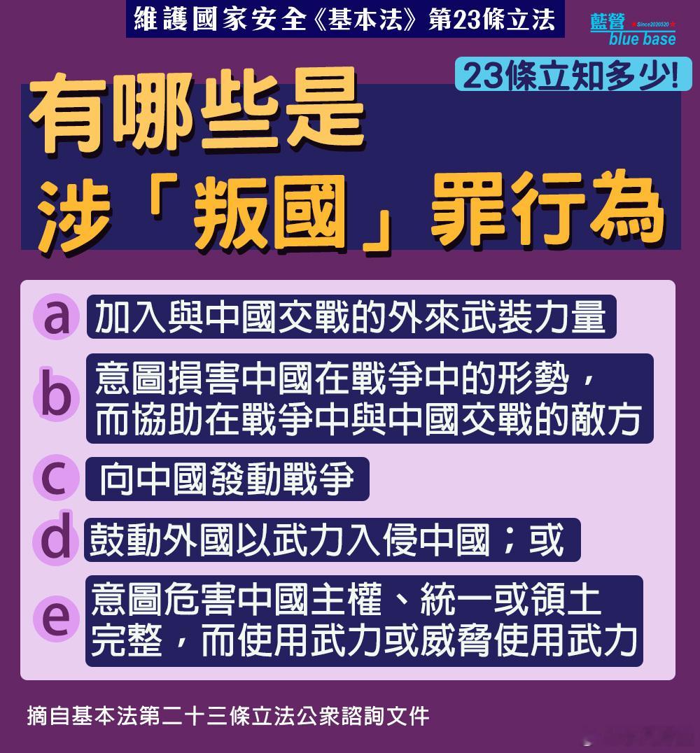 香港特区第23条立法有哪些是涉“叛国”罪行为？#黄媒不会说的真相# ​​​