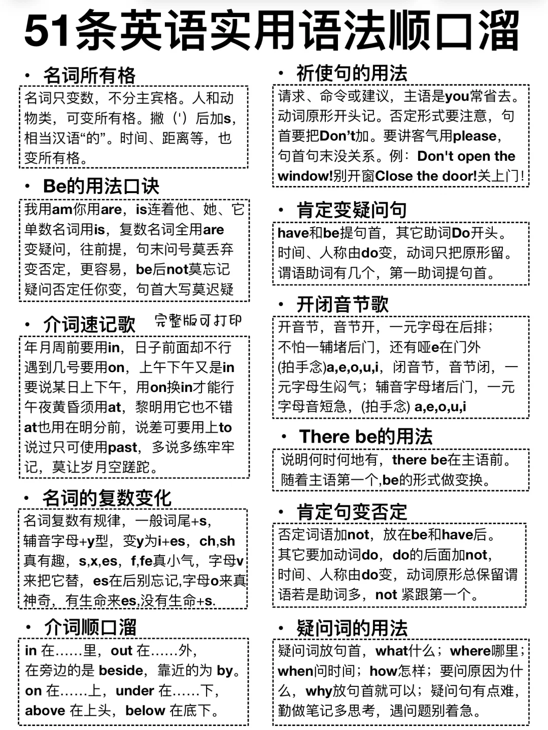 51条语法顺口溜太好用了！英语小白提分秘籍！