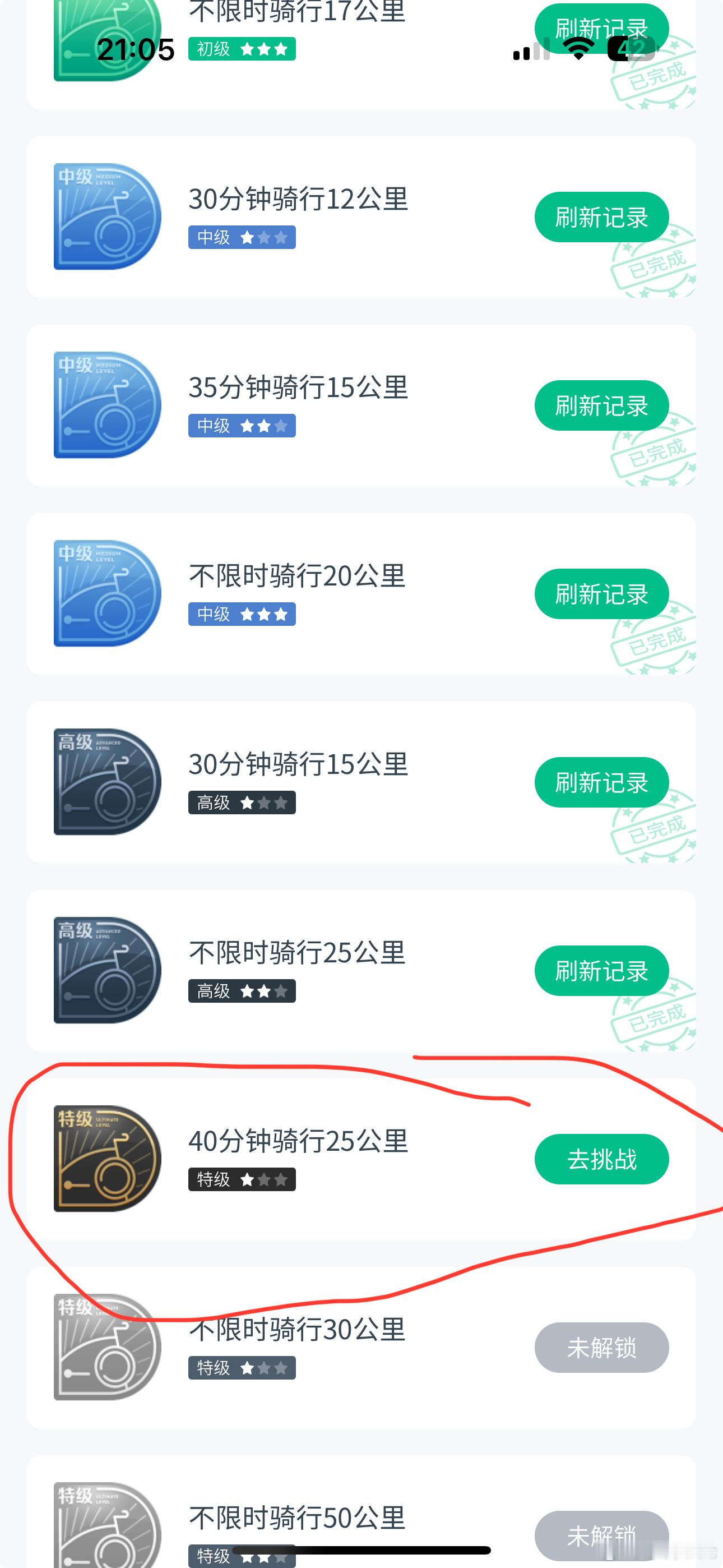 卡在这个40分钟骑25km半年了，一直无法突破….. ​​​