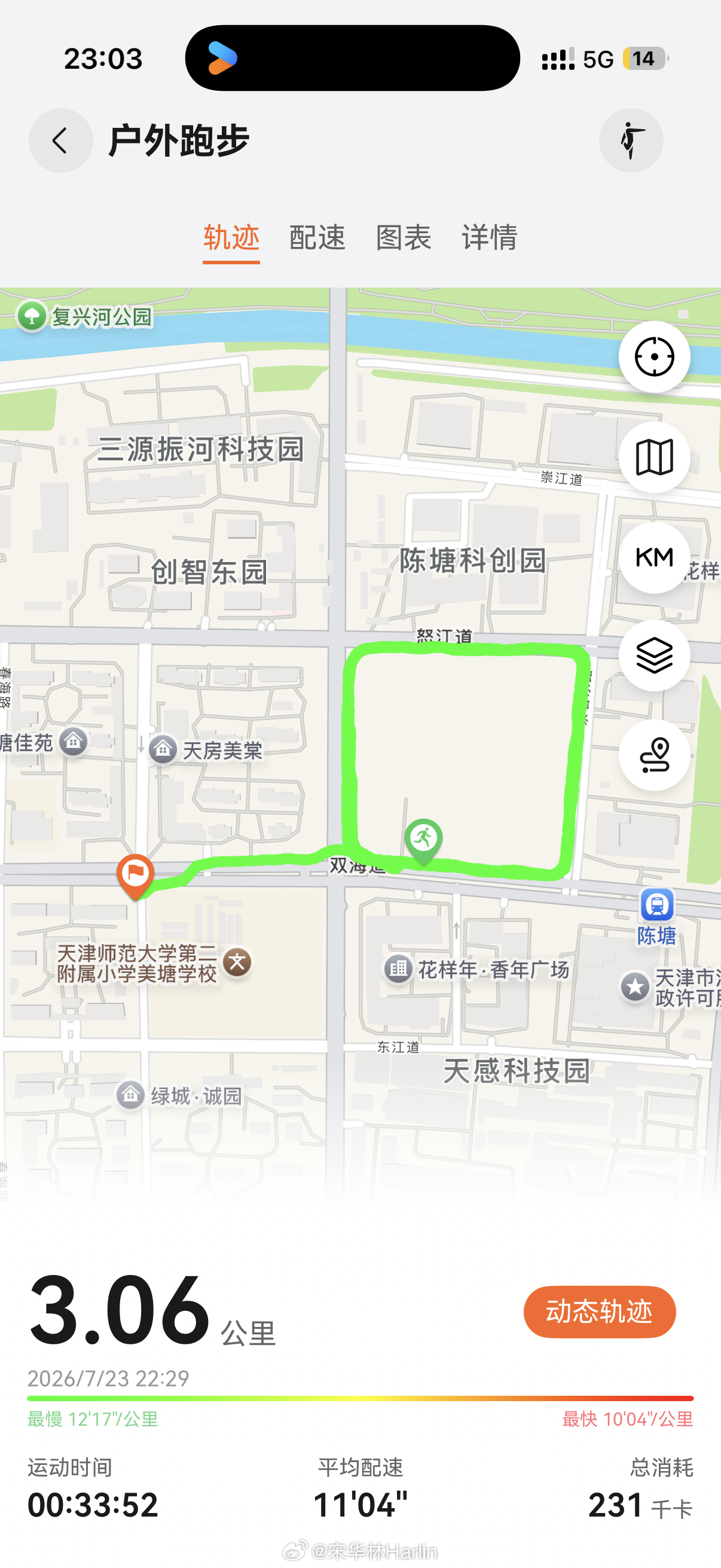 今日三公里结束，三公里有点少，但是我先坚持下来再说