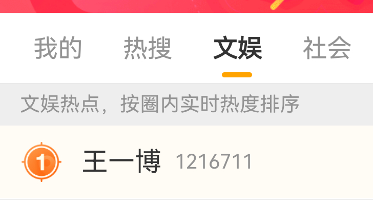 王一博热搜第一呆了好久 王一博