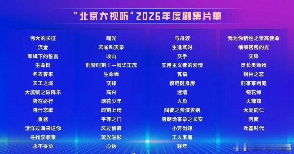 北京大视听2026年度剧集片单 ，有期待的吗？伟大的长征、曙光、与舟渡、我为你牺