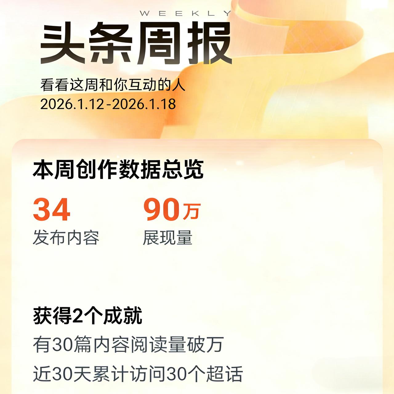 这就是深耕的动力……

本周头条战报：
34条内容、90万展现、30篇阅读量破万