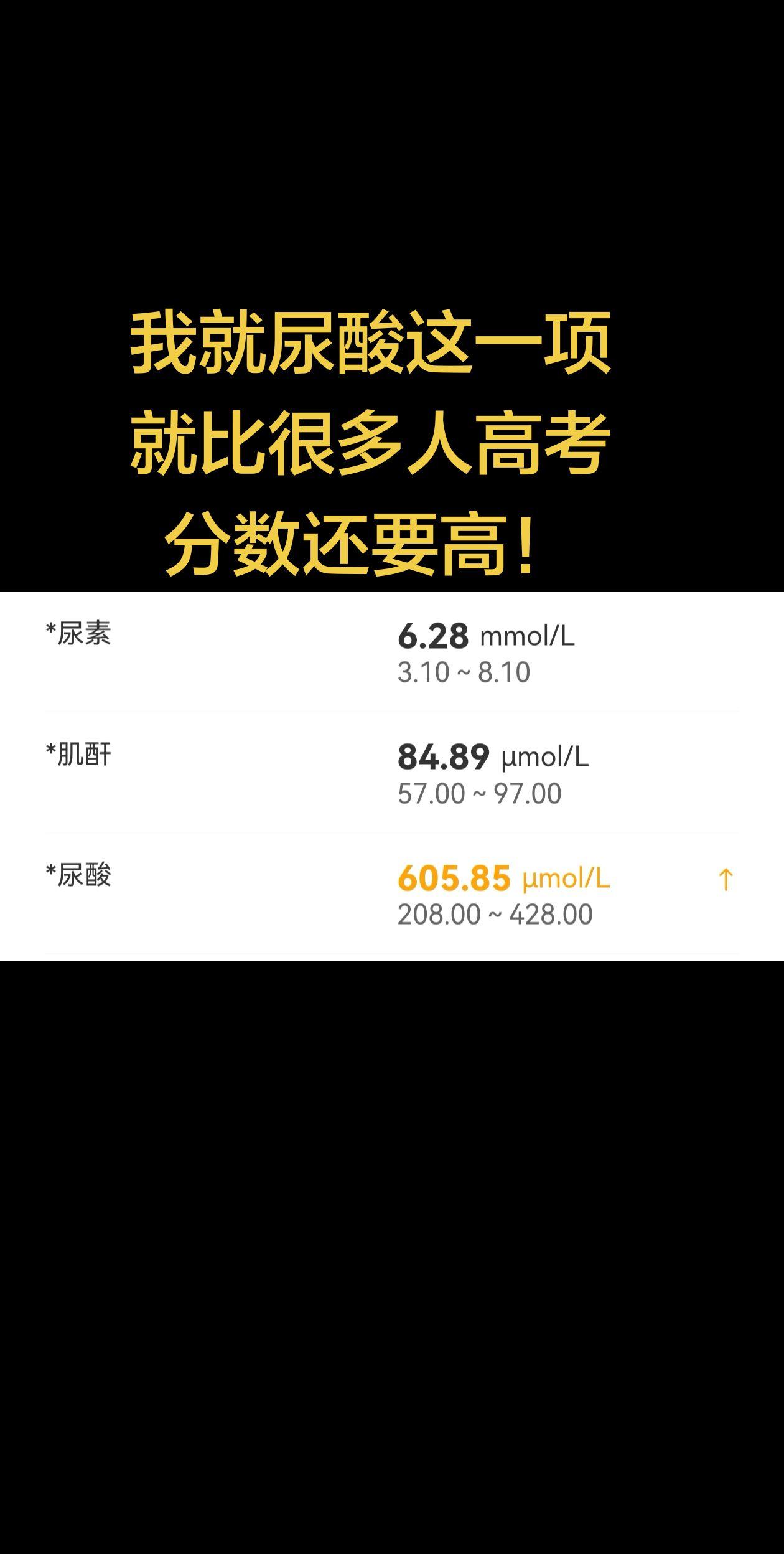 我就尿酸这一项
就比很多人高考
分数还要高！