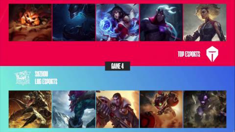  【TES vs LNG 第四局】

MVP：LNG.Zika（雷克顿）
LNG