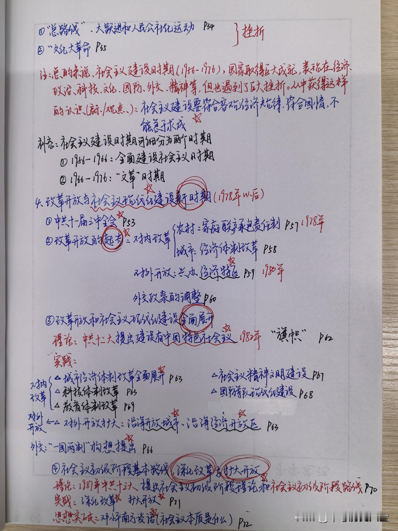 八下历史知识点
