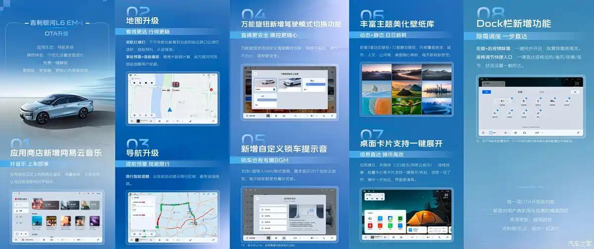 平台定位过高受害者，更新一下以示尊重吉利银河l6