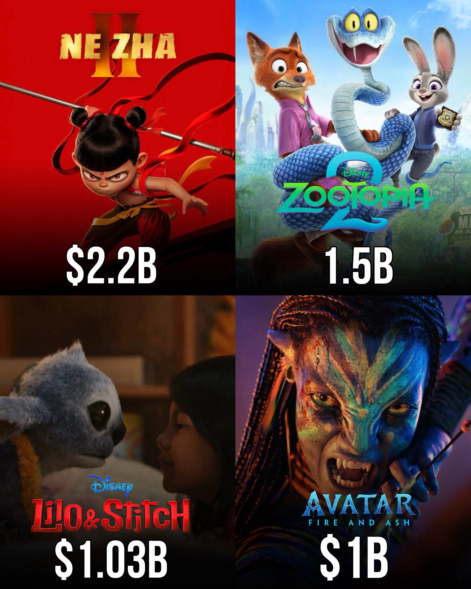 现在的心情就是动画电影：夯老迪：夯卡神：夯 