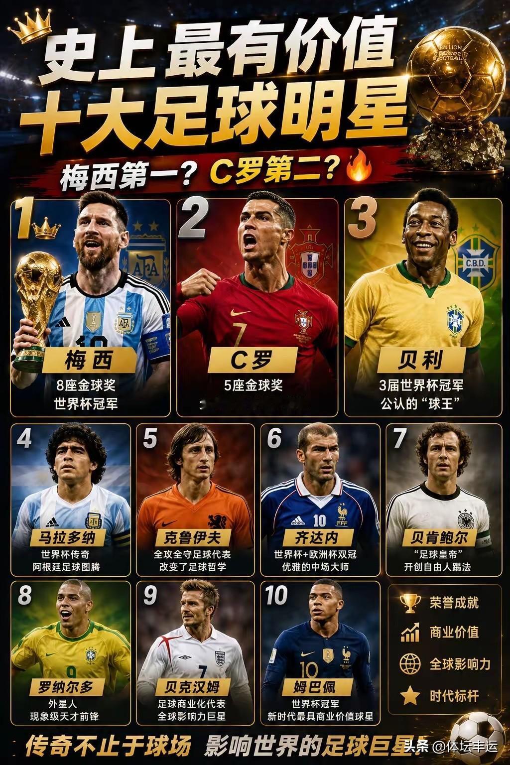 ⚽️[世界杯][大力神杯][比赛用球][助威彩旗][蓝球衣][红球衣]2026美
