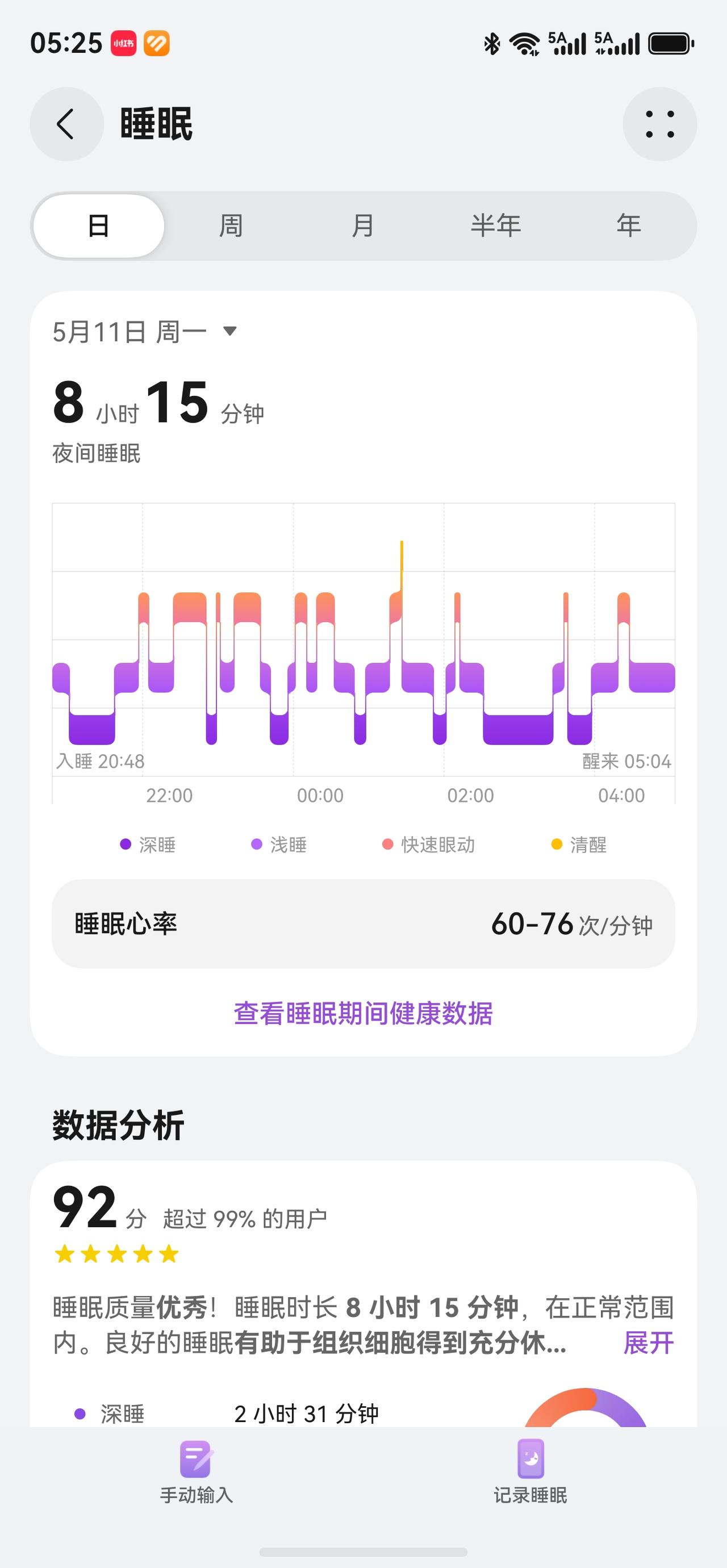 护士日记第三篇
昨天一大早参加了亲友的葬礼。老人106岁，他老伴今年1月去世，走