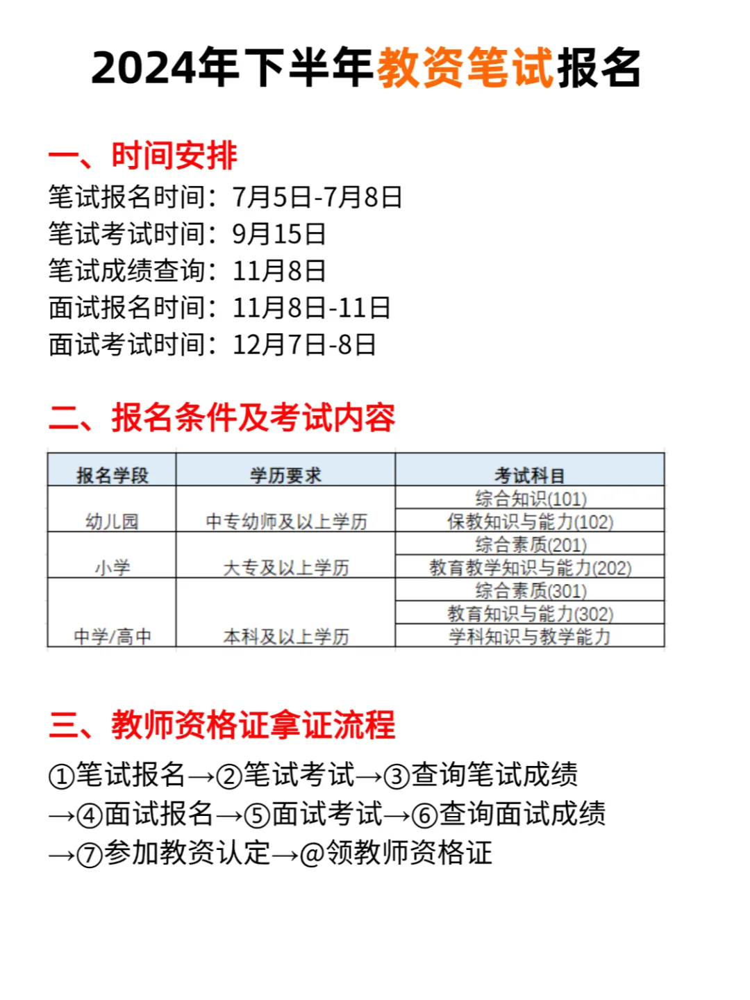 24教师资格证笔试，报名详细流程