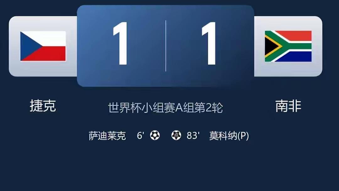 83分钟致命点球！大赛倒霉蛋捷克又被“剧本”了？

谁说运气是公平的？世界杯A组