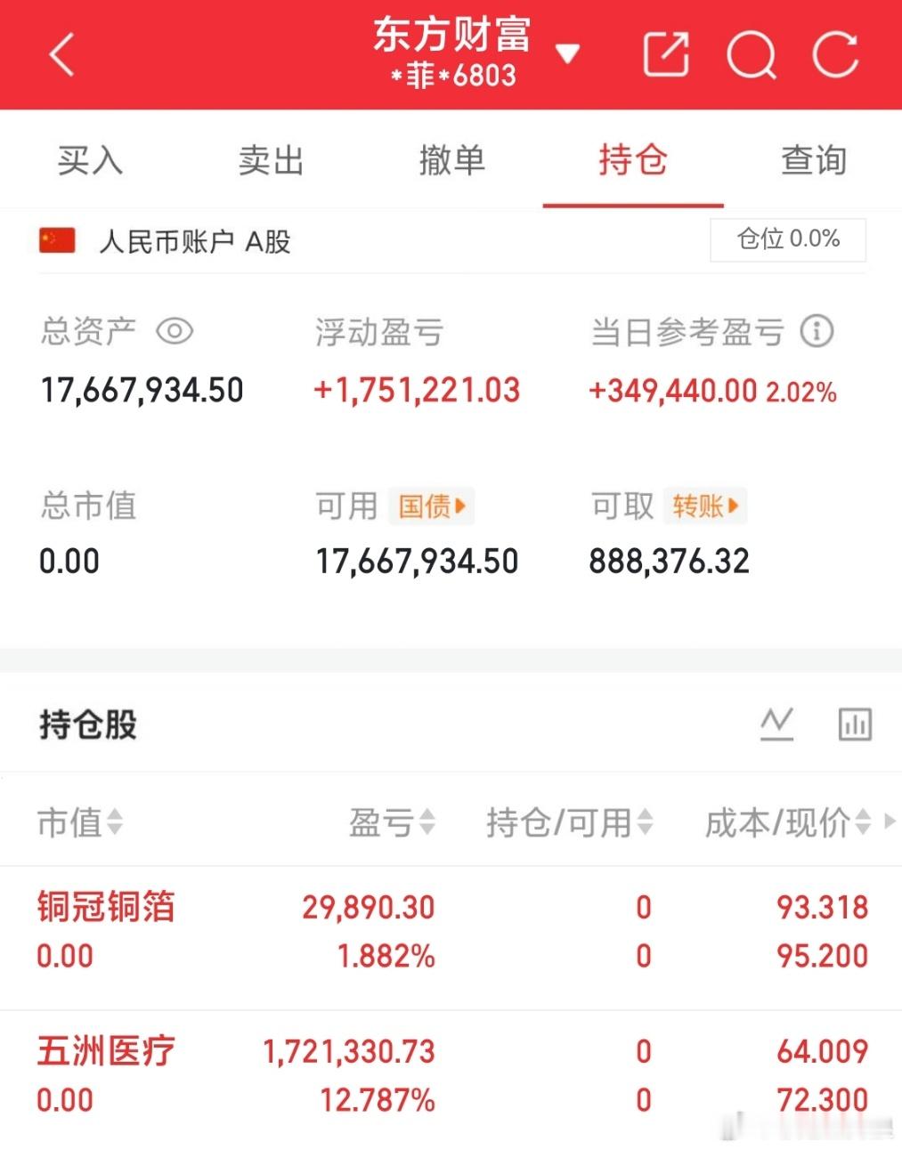 马上开新仓，这条帖子点赞达到100、评论8888满50条，我今天再公开分享了！还