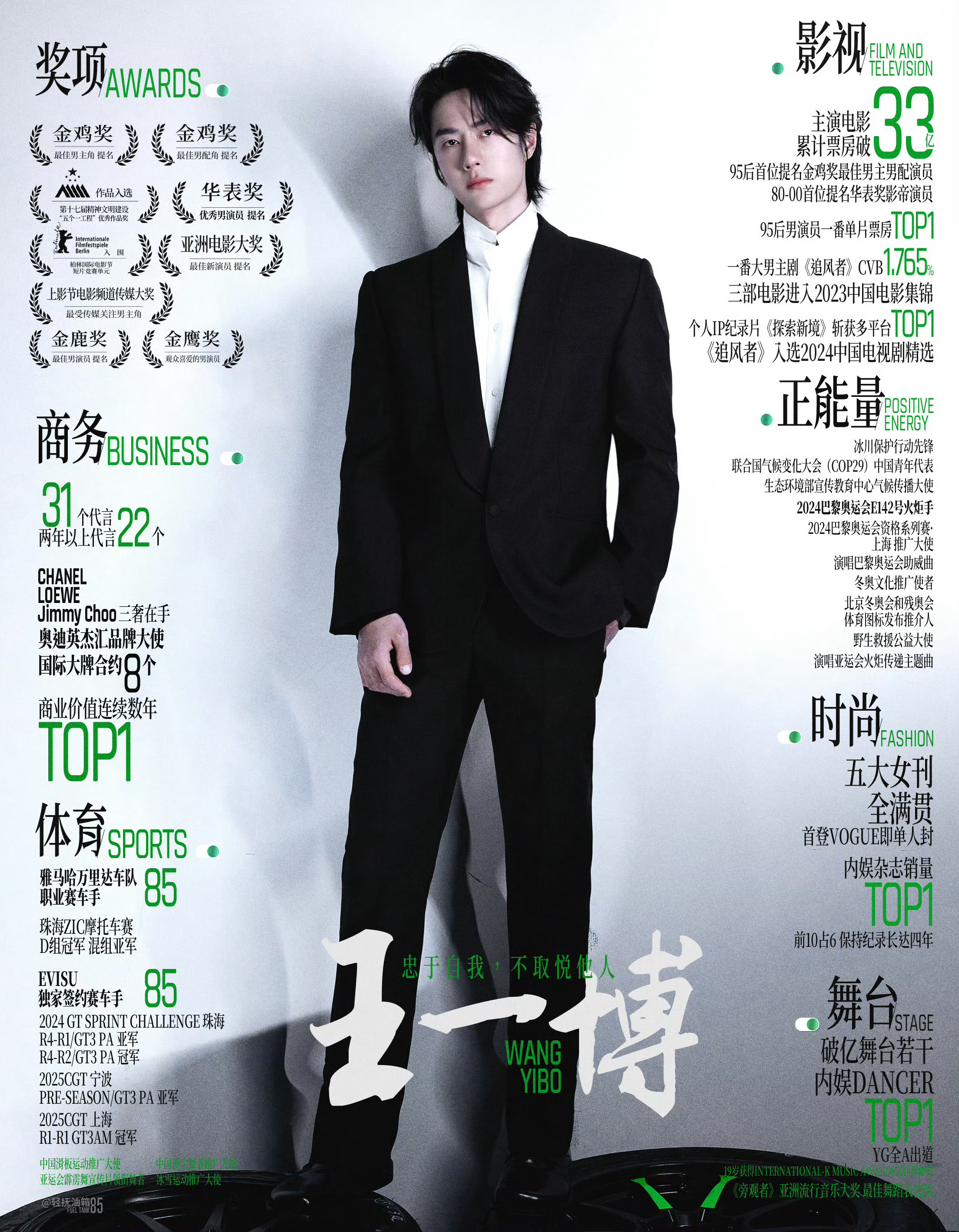 王一博[超话]王一博[超话]怎么还有人低估王一博演技闪耀世界的巨星可不多，国内屈