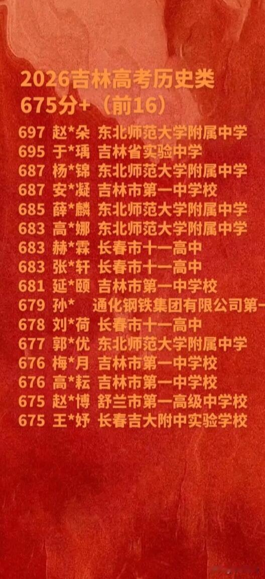 西安交通大学作为中国顶尖的C9联盟高校，其在科研领域的实力毋庸置疑，尤其在传统工