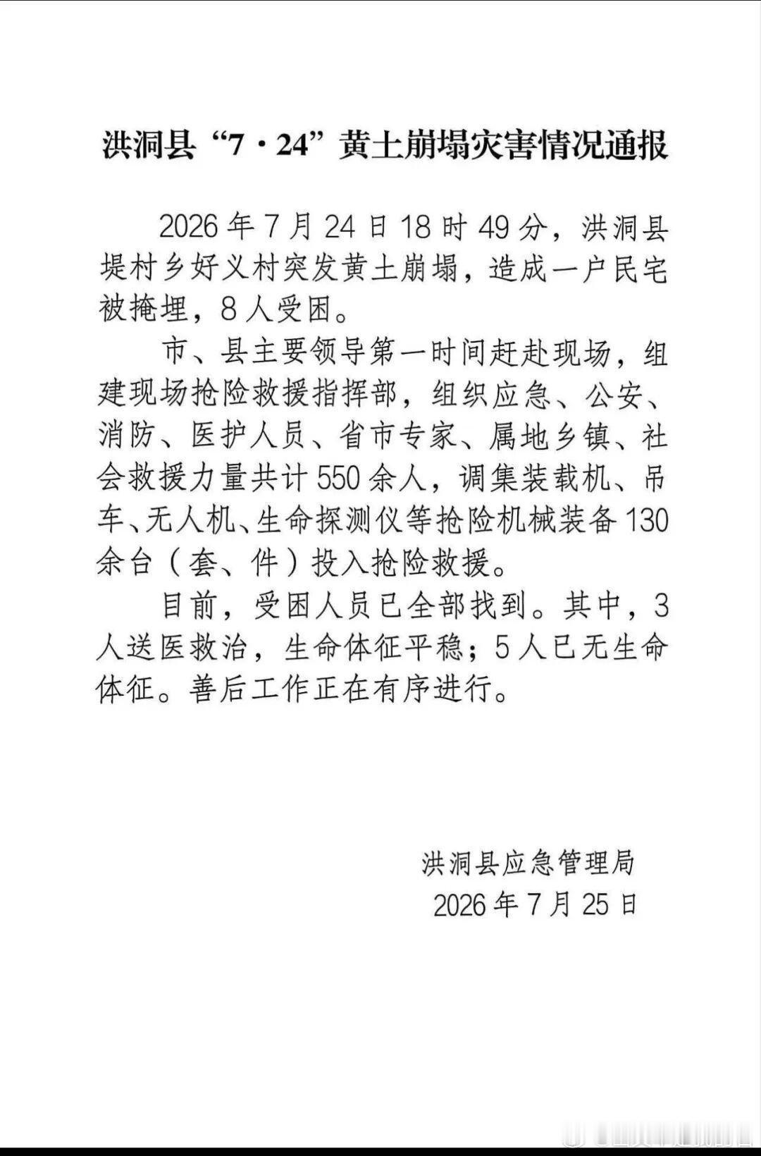 山西洪洞黄土崩塌致5人死亡7月24日18时49分，山西省临汾市洪洞县堤村乡好义村