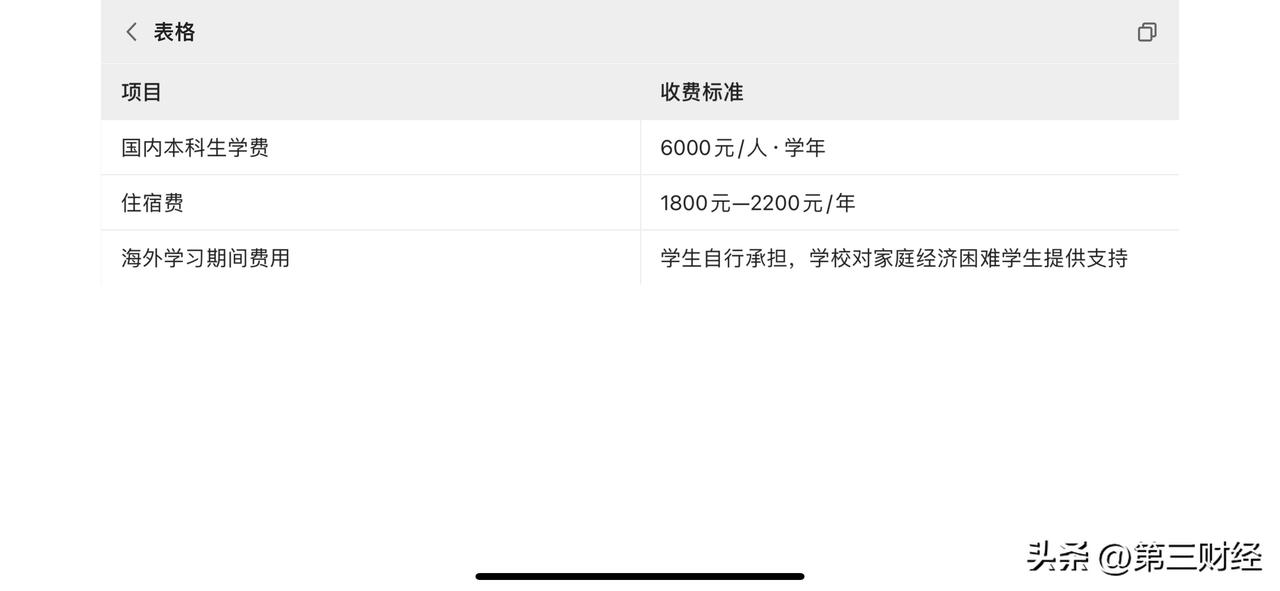 国内生6000，留学生35万，西湖大学好样的！

都来看看西湖大学的学费标准。