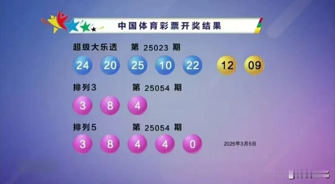 大乐透25023期开奖了。一样没有看中。

沉淀过滤还是很难的