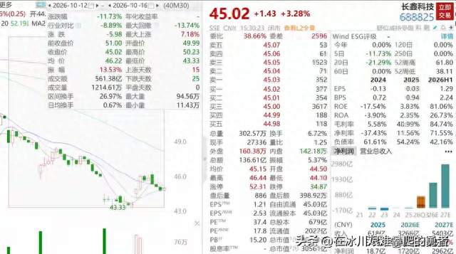 主力砸97亿跑路光模块，却给广州第一芯磕25亿，这操作看懂没